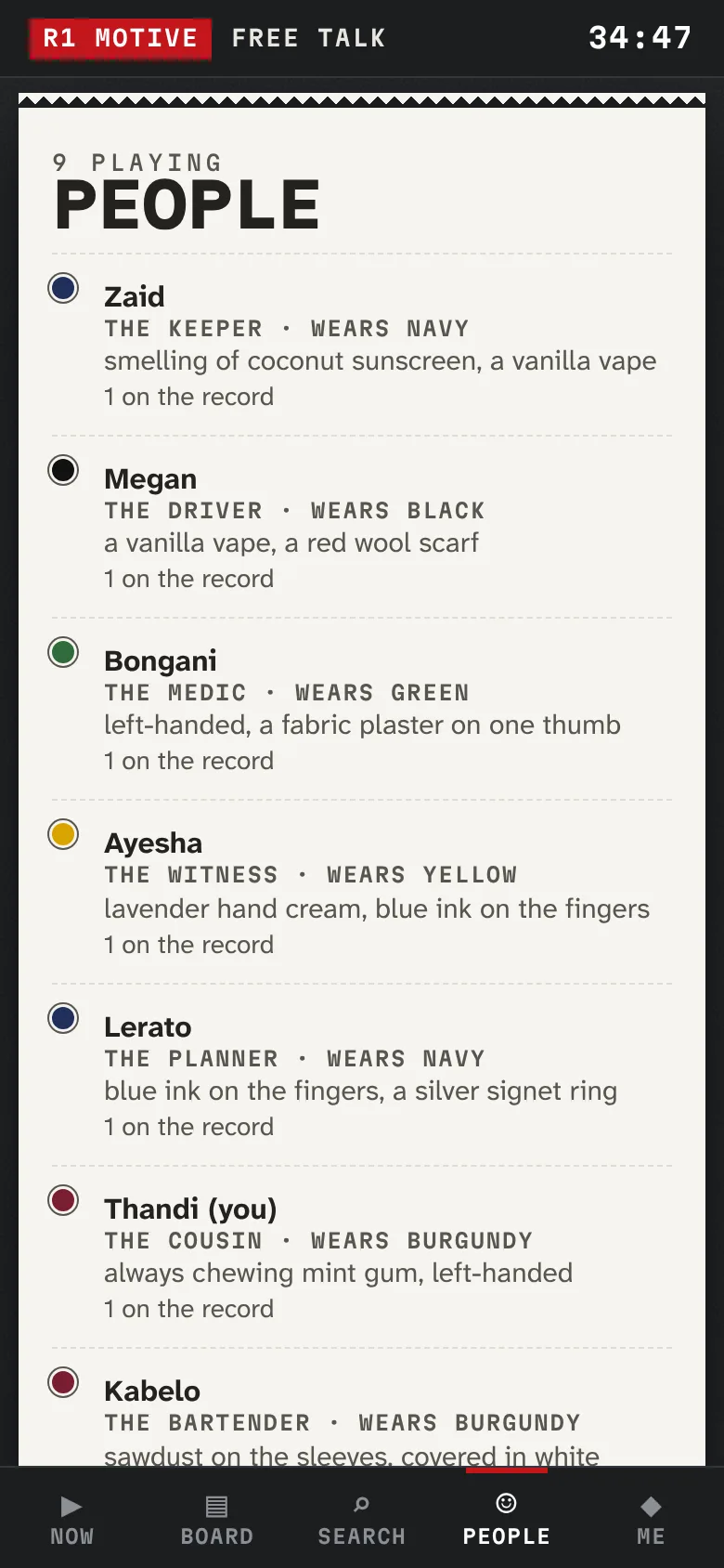The list of suspects
